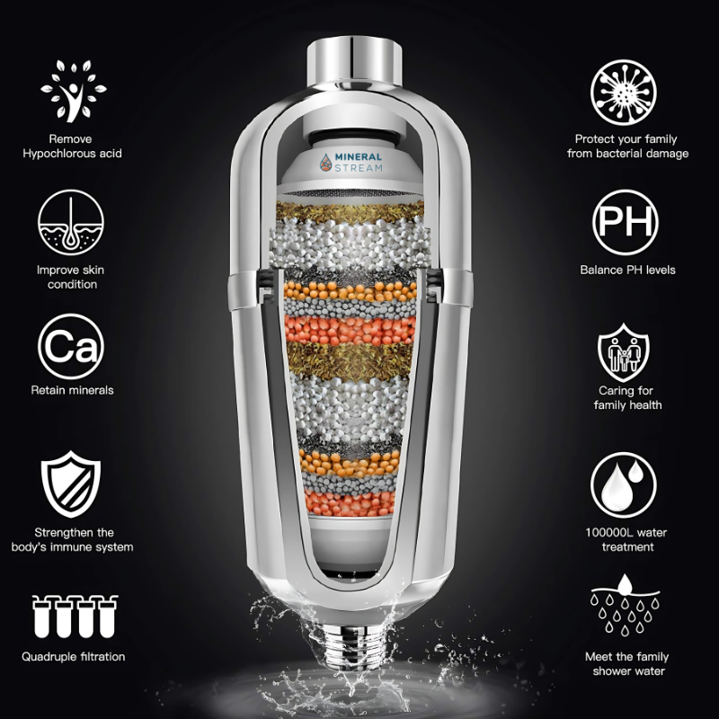 Geavanceerde douchefilter voor hard water