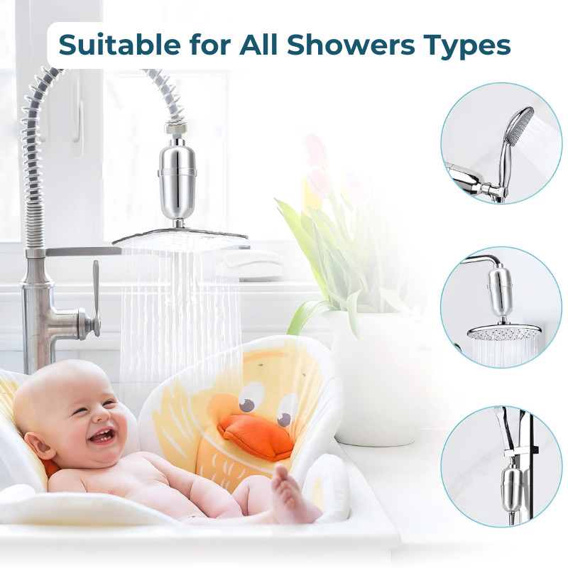 Geavanceerde douchefilter voor hard water