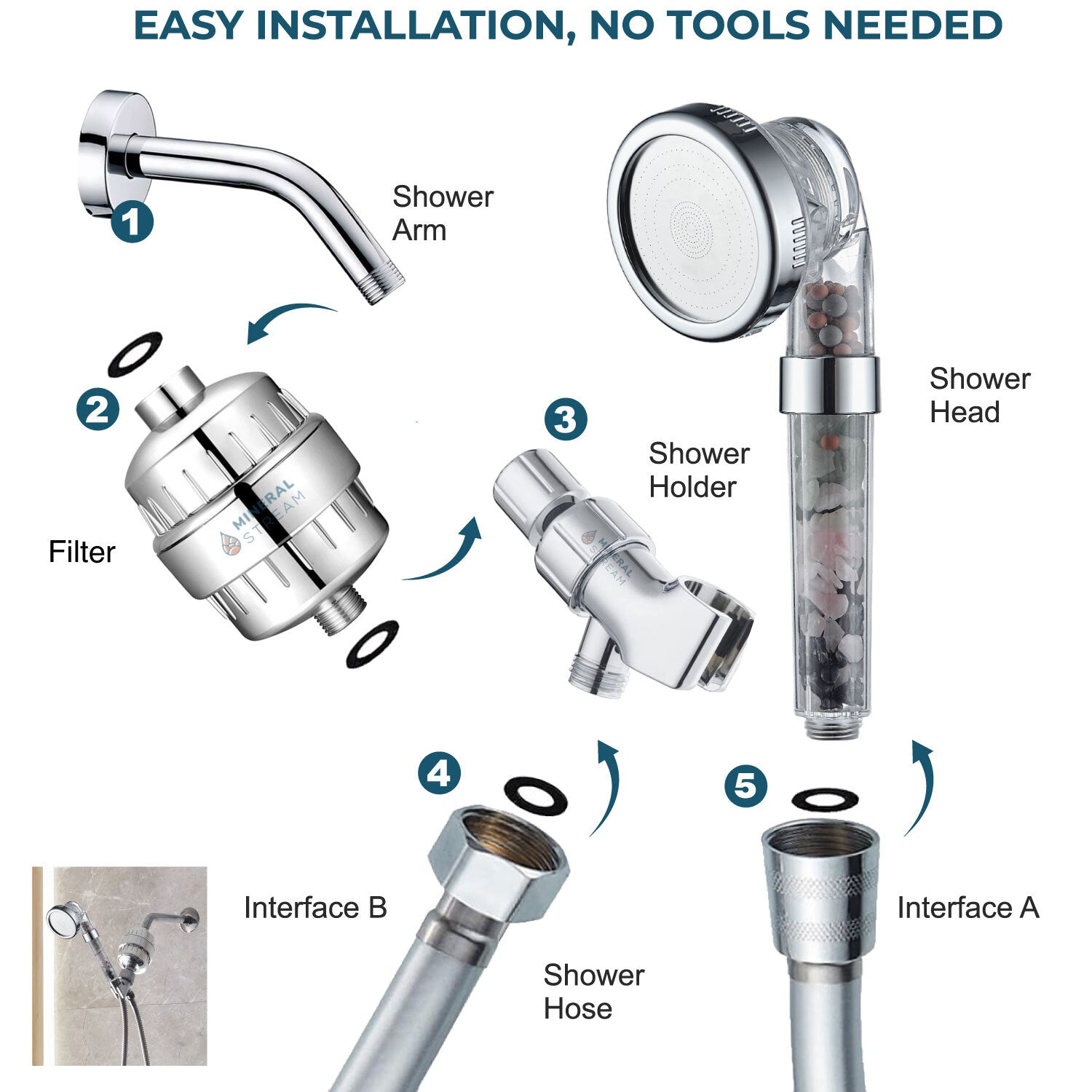 Chakra douchekop complete doucheset