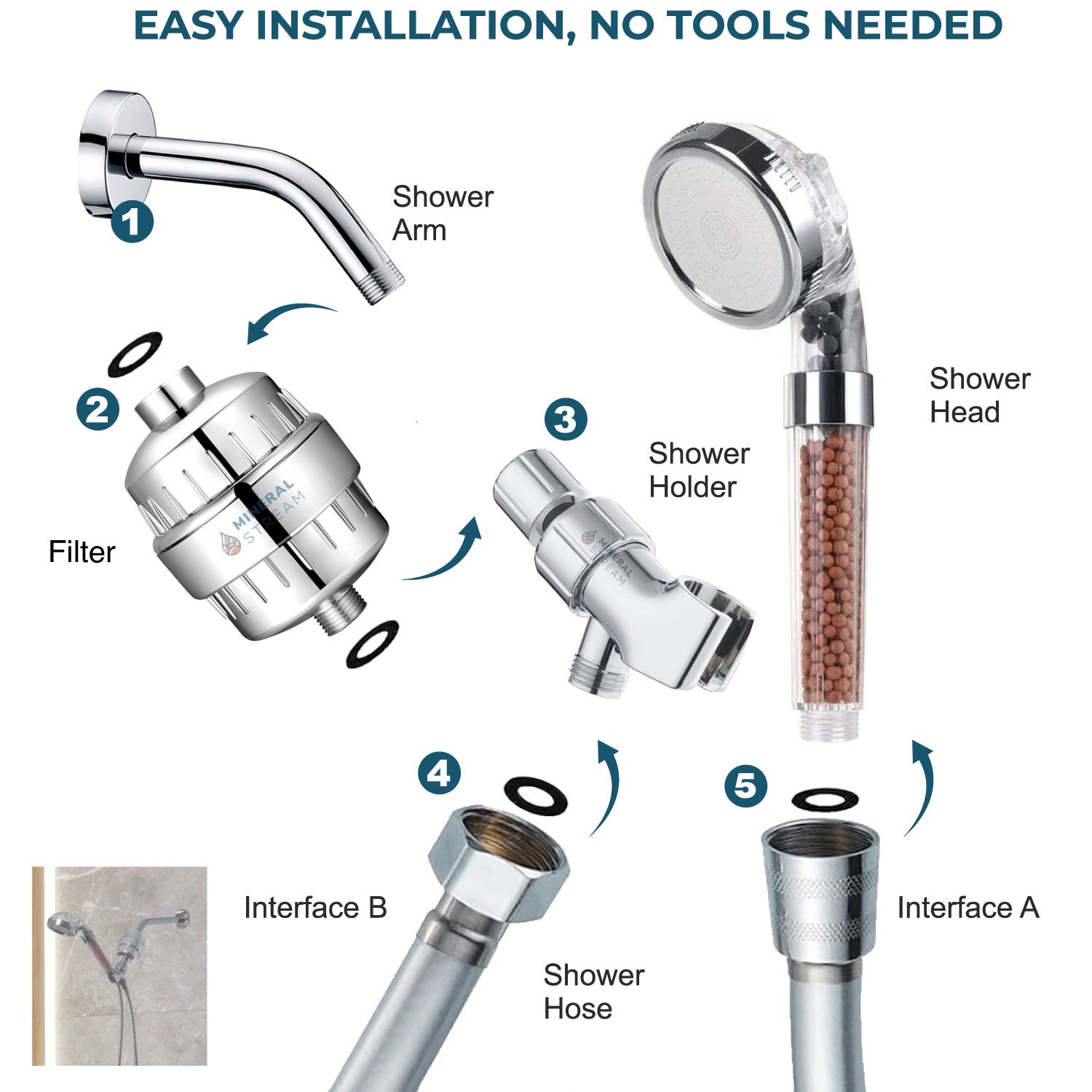 Milieuvriendelijke douchekop, complete doucheset