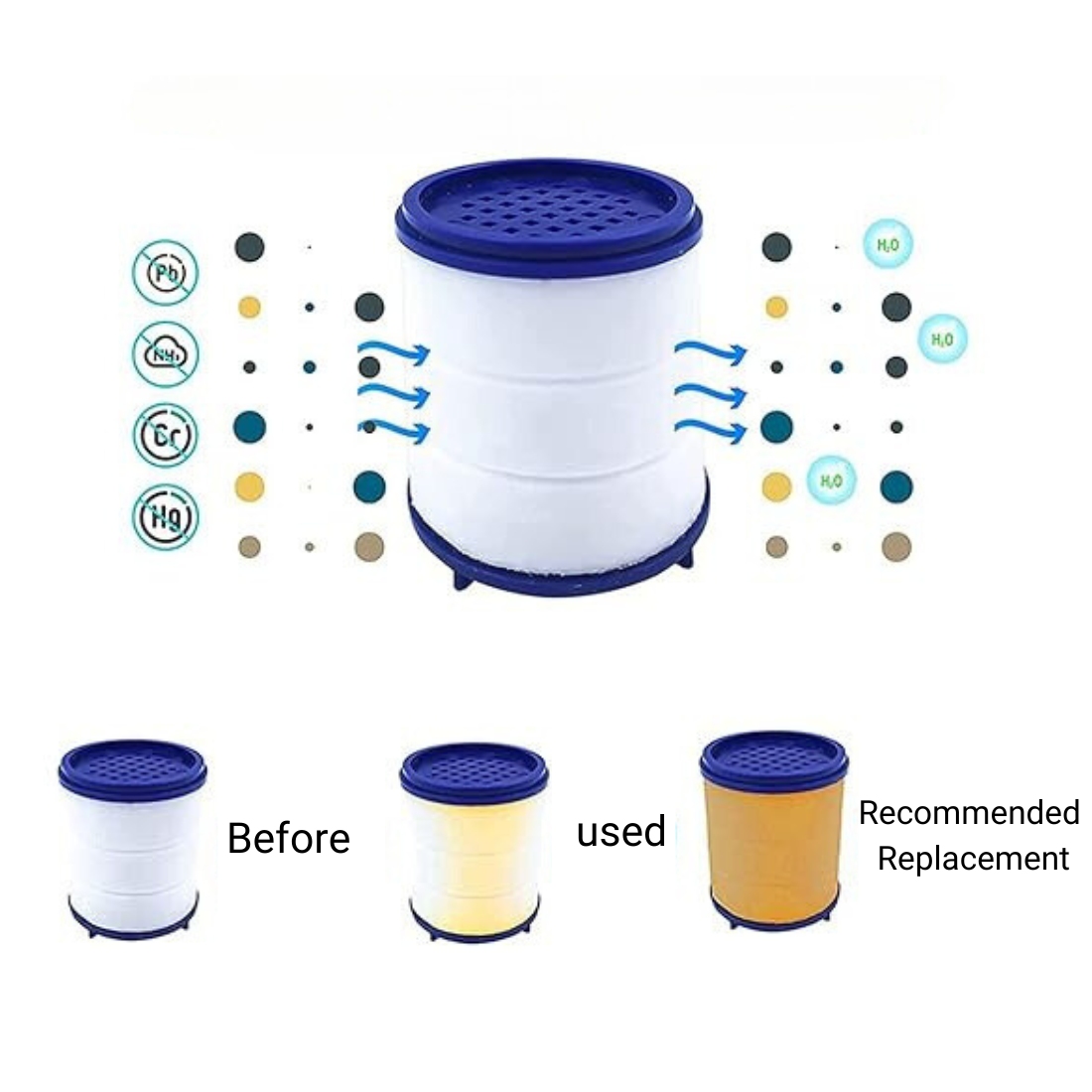 Vervangingsfilter voor keukenkraan