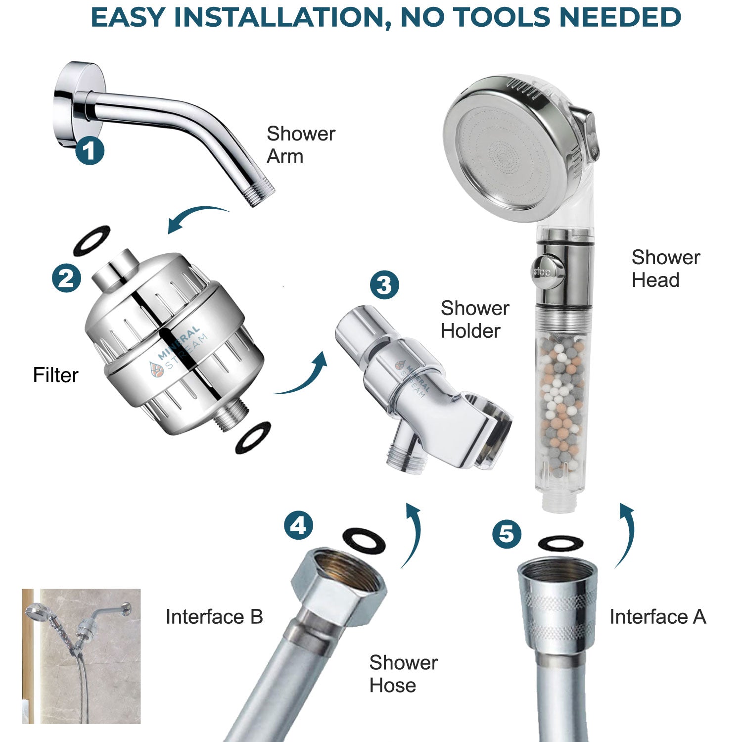 Ionische douchekop 2.0 Complete doucheset