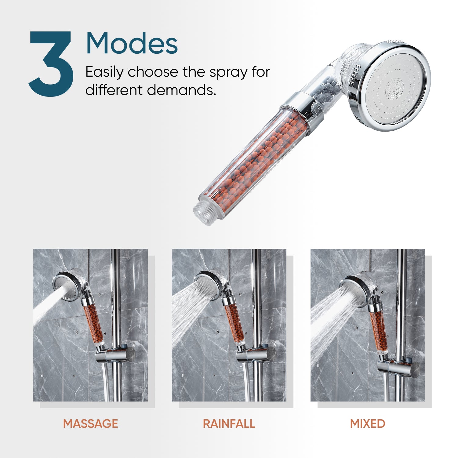 Eco-Friendly Dual Shower System