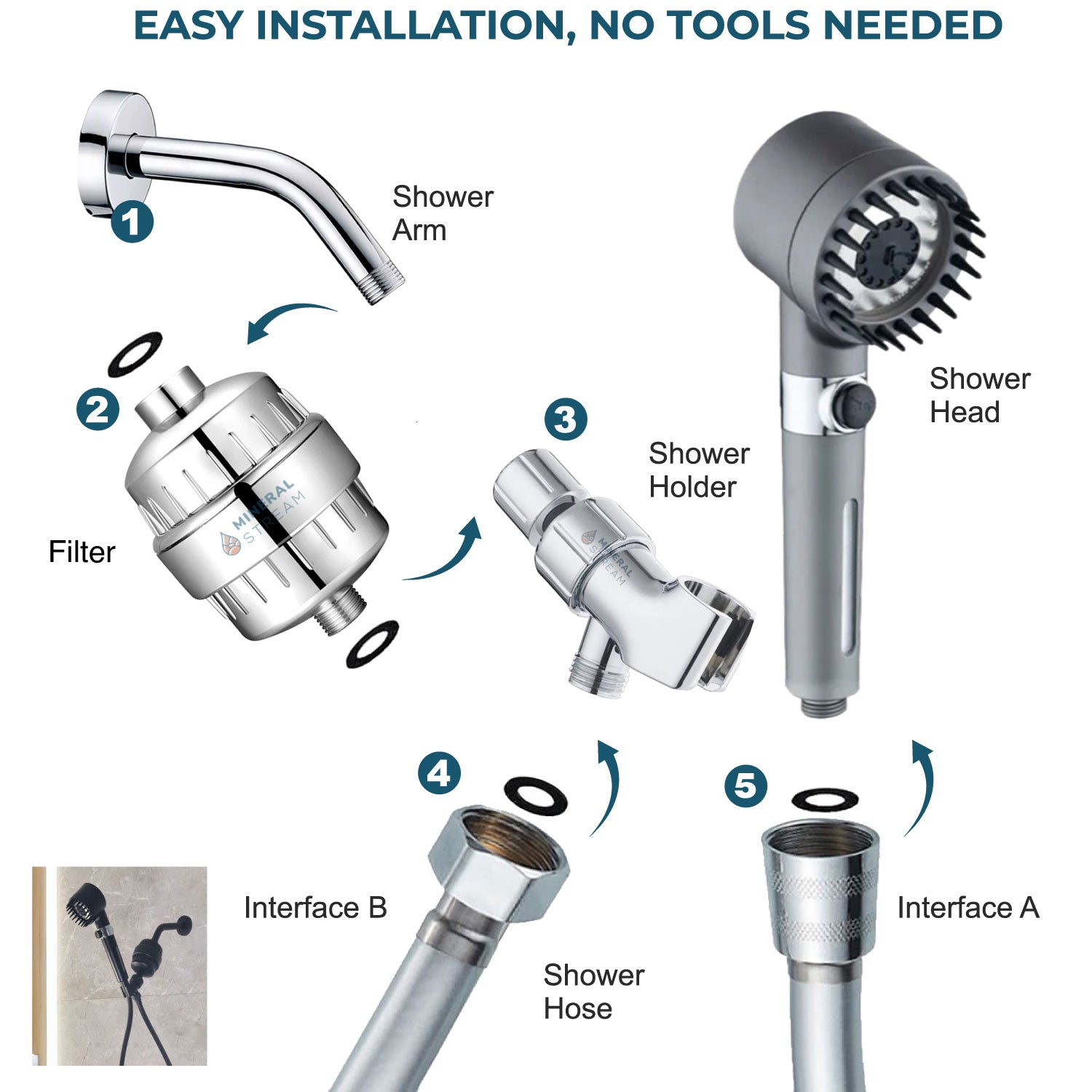 Ultimate Massage Douchekop Complete Doucheset