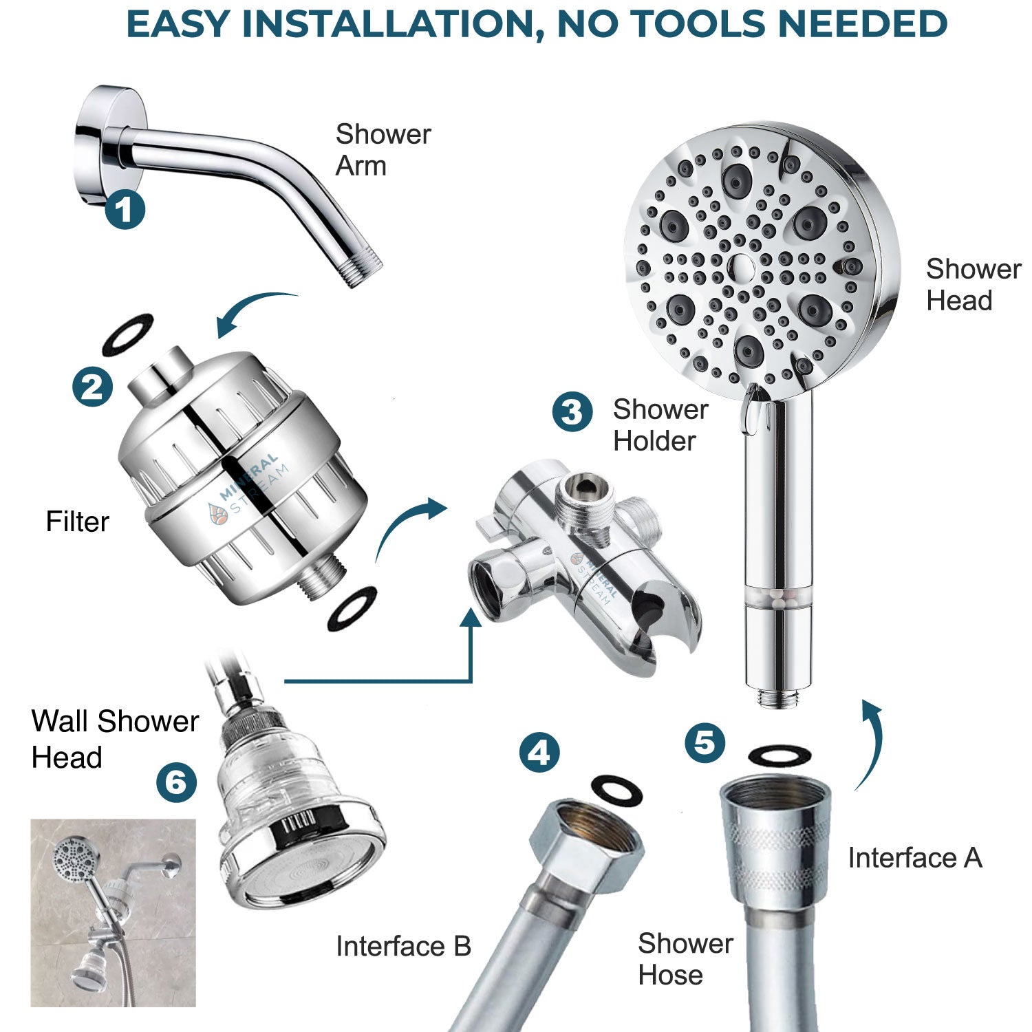 Luxe dubbel douchesysteem met 9 standen