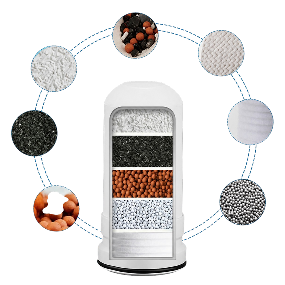 GEAVANCEERDE MEERTAPS-KRAANFILTERING