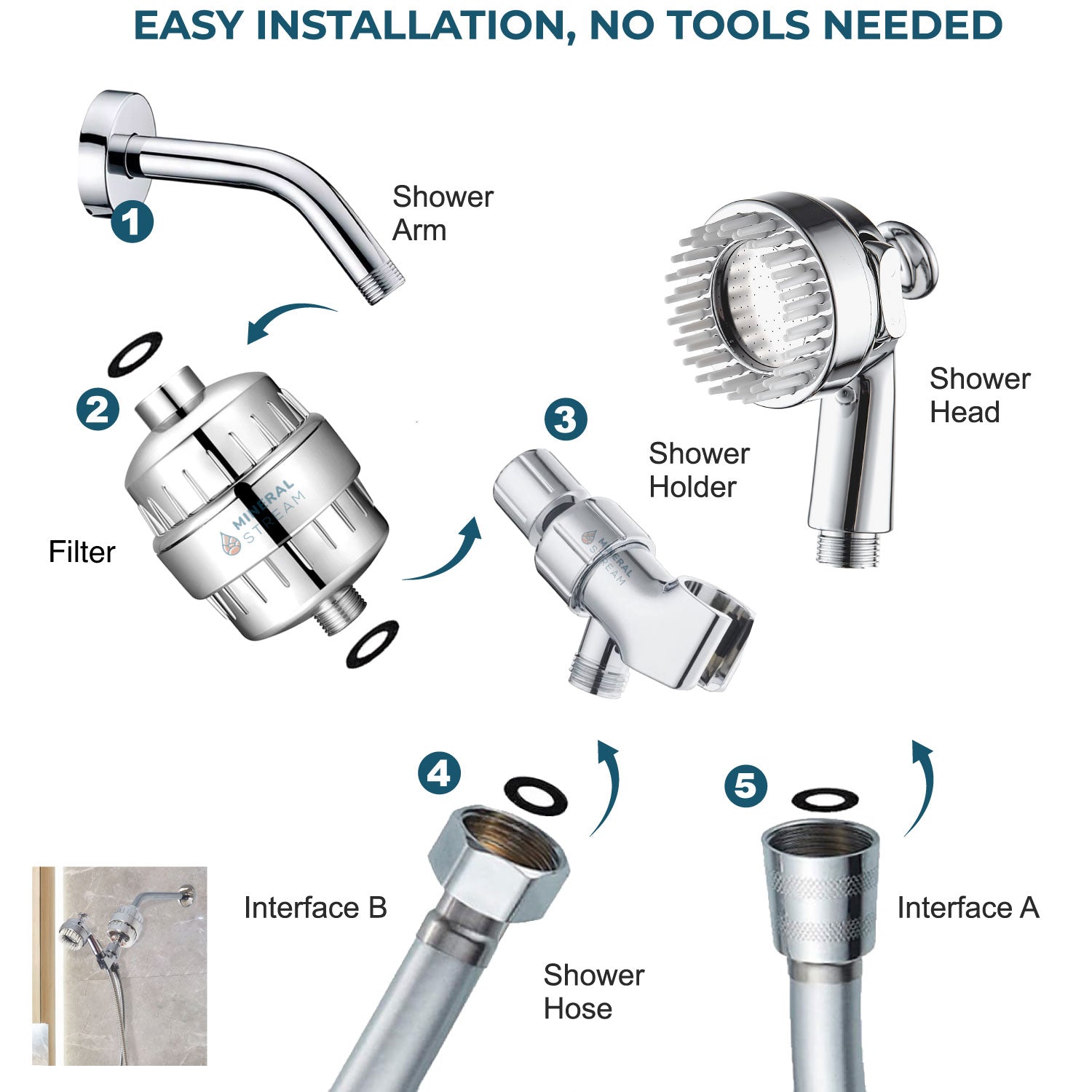 Dog Spa Douchekop Complete doucheset