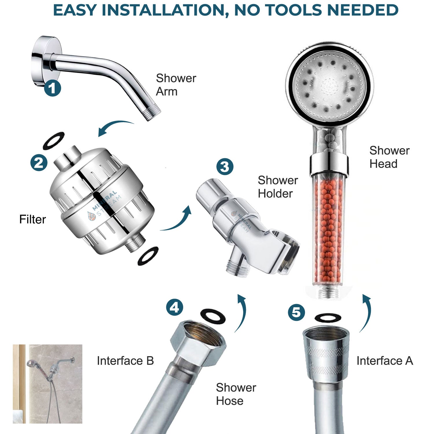 LED Ionic Douchekop Complete Doucheset