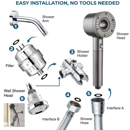 Hey Pure gefilterd dubbel douchesysteem